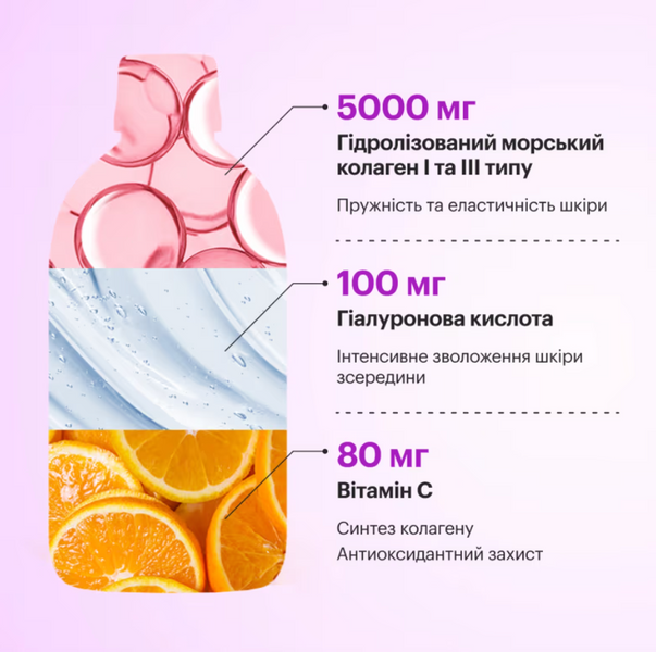 Perla Helsa Collagen Nectar Питний колаген Лісові ягоди 450 мл