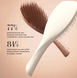 Tangle Teezer The Complete Carebrush&trade; Fine Glazed Mocha Щітка для волосся 5056851300047 фото 3