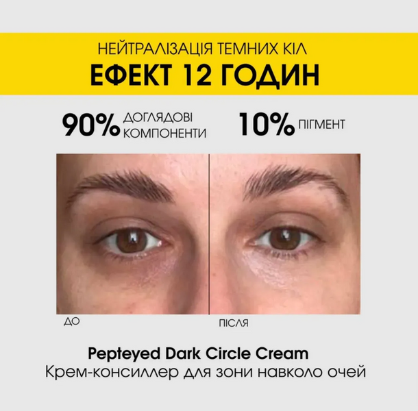 DERMAFIRM Pepteyd Dark Circle Cream Крем-консилер з пептидами проти темних кіл під очима 15 ml