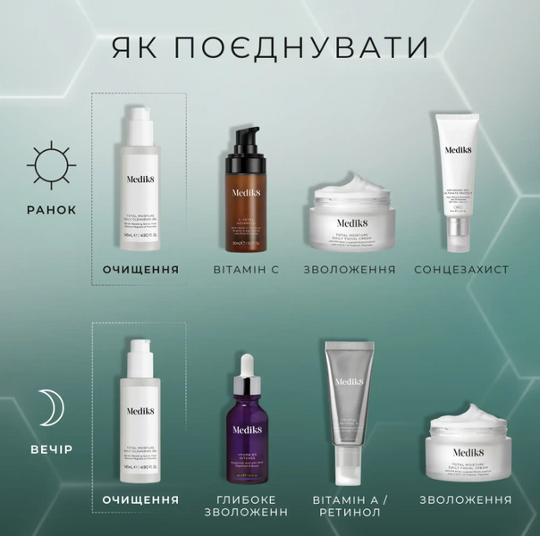 Medik8 Total Moisture Daily Cleansing Gel Гель для вмивання 145 ml