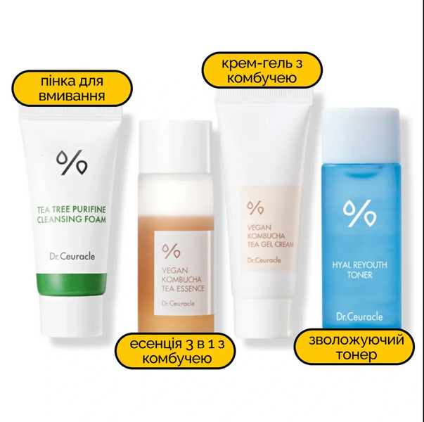 Dr.Ceuracle Must-have Mini Kit 3 Набір для догляду за обличчям