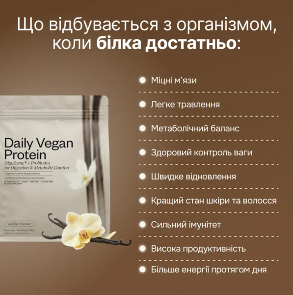 Perla Helsa Daily Vegan Protein Веганський протеїн 450 g