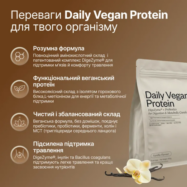 Perla Helsa Daily Vegan Protein Веганський протеїн 450 g