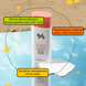 Dr.Ceuracle 5&alpha; Control No Sebum Sun Lotion Сонцезахисний лосьйон для жирної шкіри 50 ml 8806133614860 фото 2