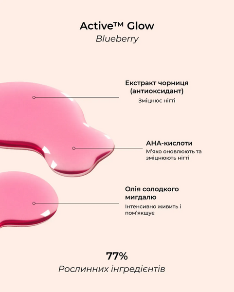 Manucurist Active&trade; Glow Blueberry Лак для нігтів з рожевим глянцевим ефектом 15 ml