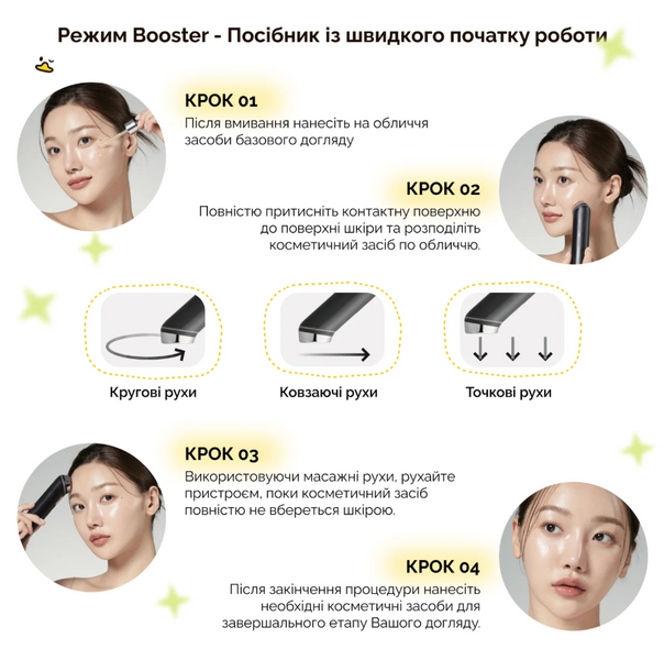 Medicube AGE-R Booster Pro Pink Пристрій для домашнього догляду за шкірою 6 в 1