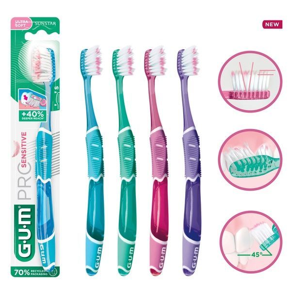 GUM Pro Sensitive Зубна щітка